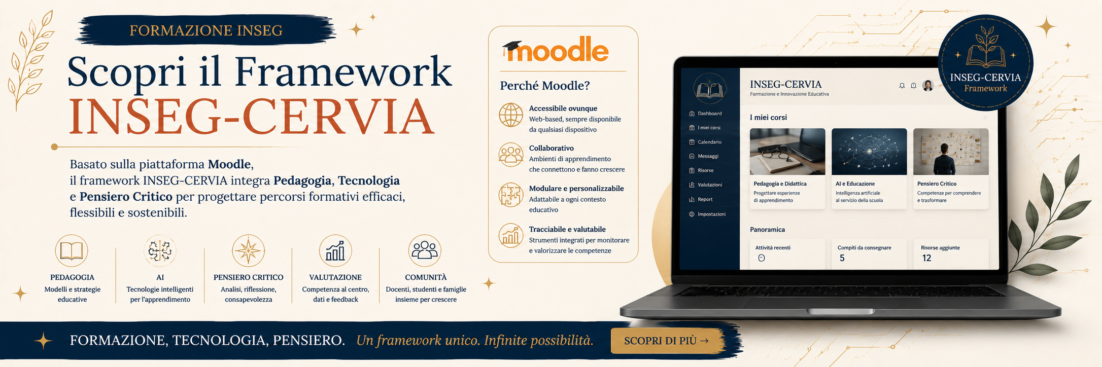 Framework INSEG · Moodle