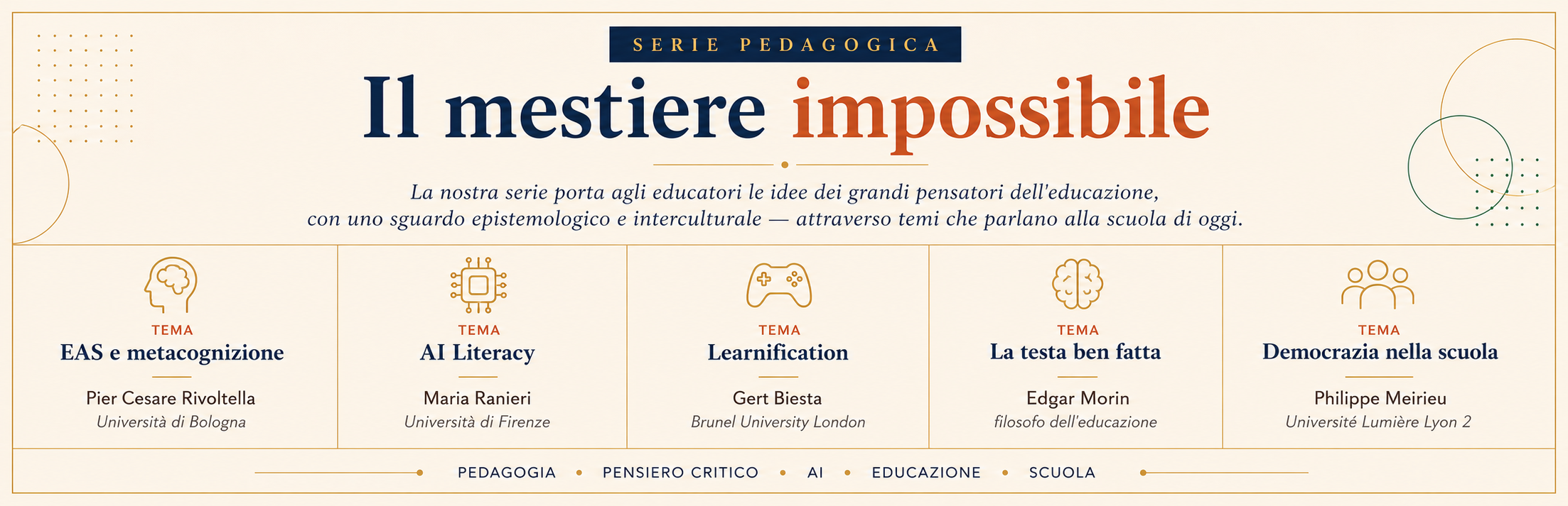 Serie Pedagogica · Il Mestiere Impossibile